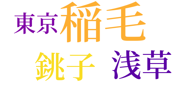 不肖の兄のword cloud