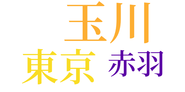 蜘蛛のword cloud