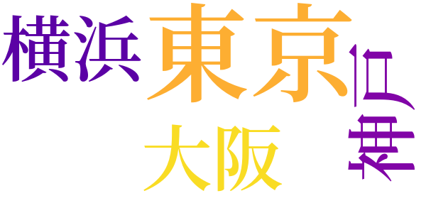 宝石の序曲のword cloud