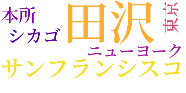 謎の街のword cloud