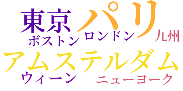 木の芽だちのword cloud