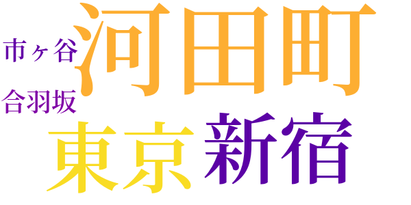 地獄の使者のword cloud