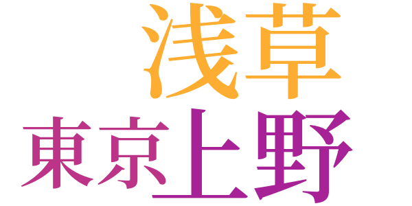科学時潮のword cloud
