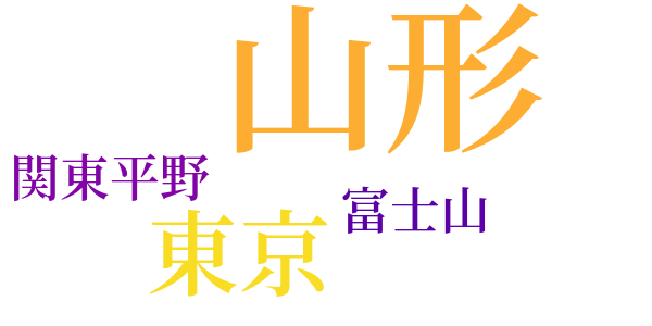 超人間Ｘ号のword cloud