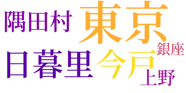 赤耀館事件の真相のword cloud