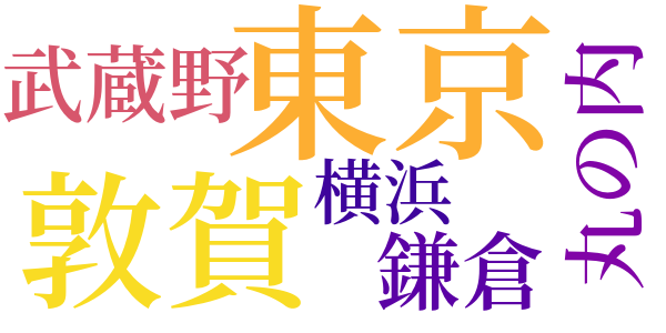 人造人間エフ氏のword cloud
