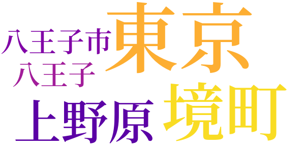 雷のword cloud