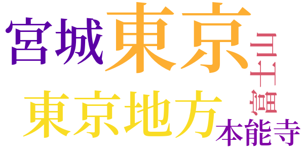 未来の地下戦車長のword cloud