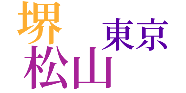 その年のword cloud