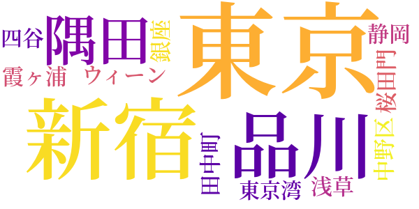 赤外線男のword cloud