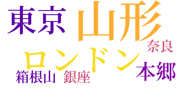 四次元漂流のword cloud