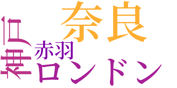 西洋見学「はしがき」のword cloud