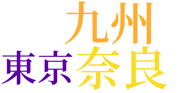 「草衣集」はしがきのword cloud