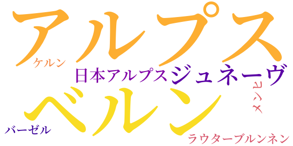 吹雪のユンクフラウのword cloud