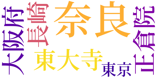奈良二題のword cloud
