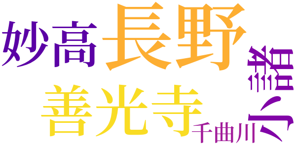 北信早春譜のword cloud