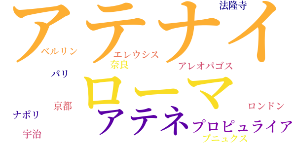 パルテノンのword cloud