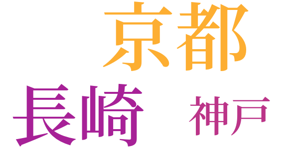 中支遊記のword cloud