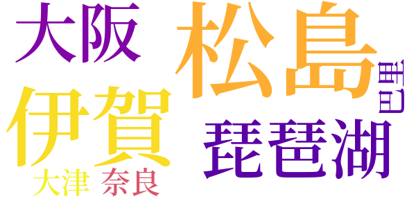 芭蕉のword cloud