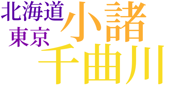 烏帽子山麓の牧場のword cloud