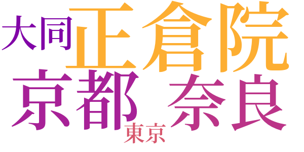 拓本の話のword cloud