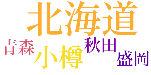 北海道の「俊寛」のword cloud
