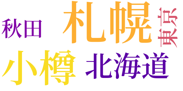 一九二八年三月十五日のword cloud