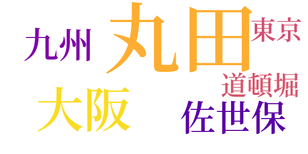 煤煙の匂ひのword cloud