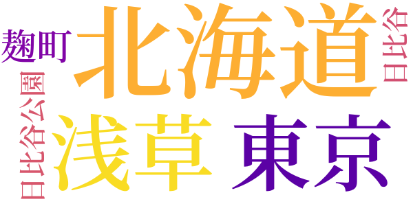 地図にない街のword cloud