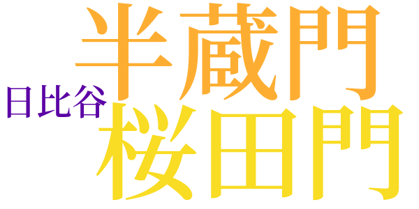 五階の窓のword cloud