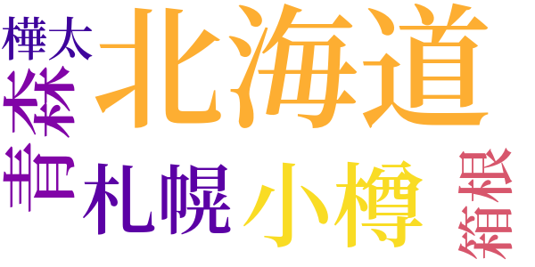 早春箋のword cloud