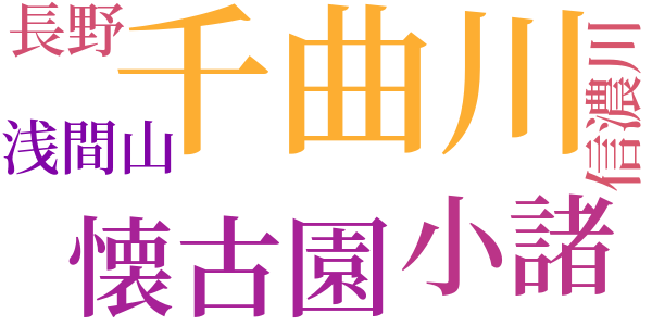 浅間山麓のword cloud
