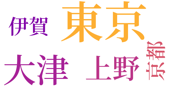 洋灯のword cloud