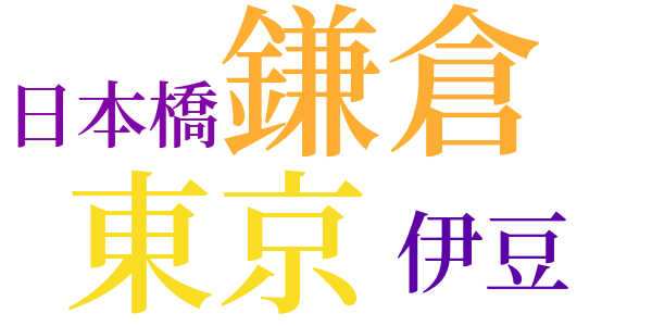 この夏のword cloud