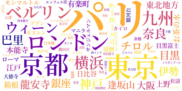 旅愁のword cloud