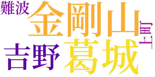 泣菫詩抄のword cloud