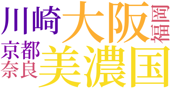 風狂私語のword cloud