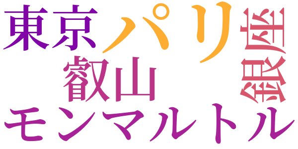 え゛りと・え゛りたすのword cloud