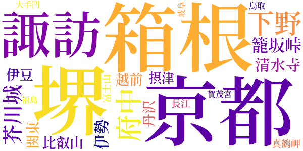うすゆき抄のword cloud