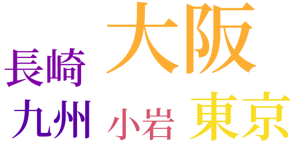 白髪鬼のword cloud