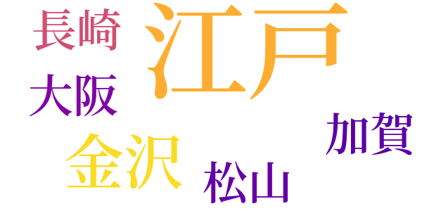 その木戸を通ってのword cloud