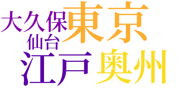 三郎爺のword cloud
