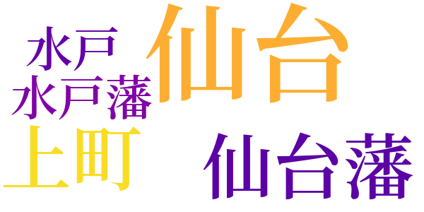 失蝶記のword cloud