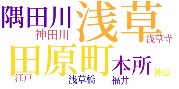 落葉の隣りのword cloud