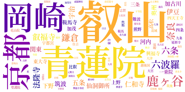 親鸞のword cloud