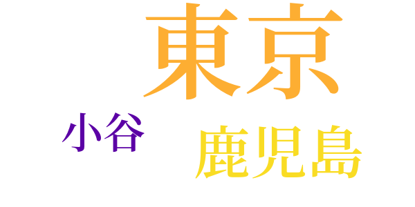 村の成功者のword cloud