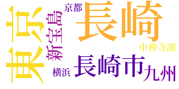 新宝島のword cloud