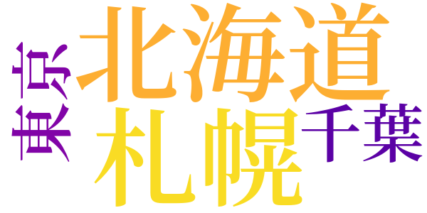 わが母をおもうのword cloud