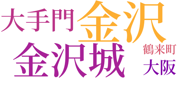 似而非物語のword cloud