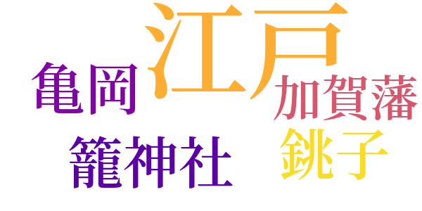 いしが奢るのword cloud